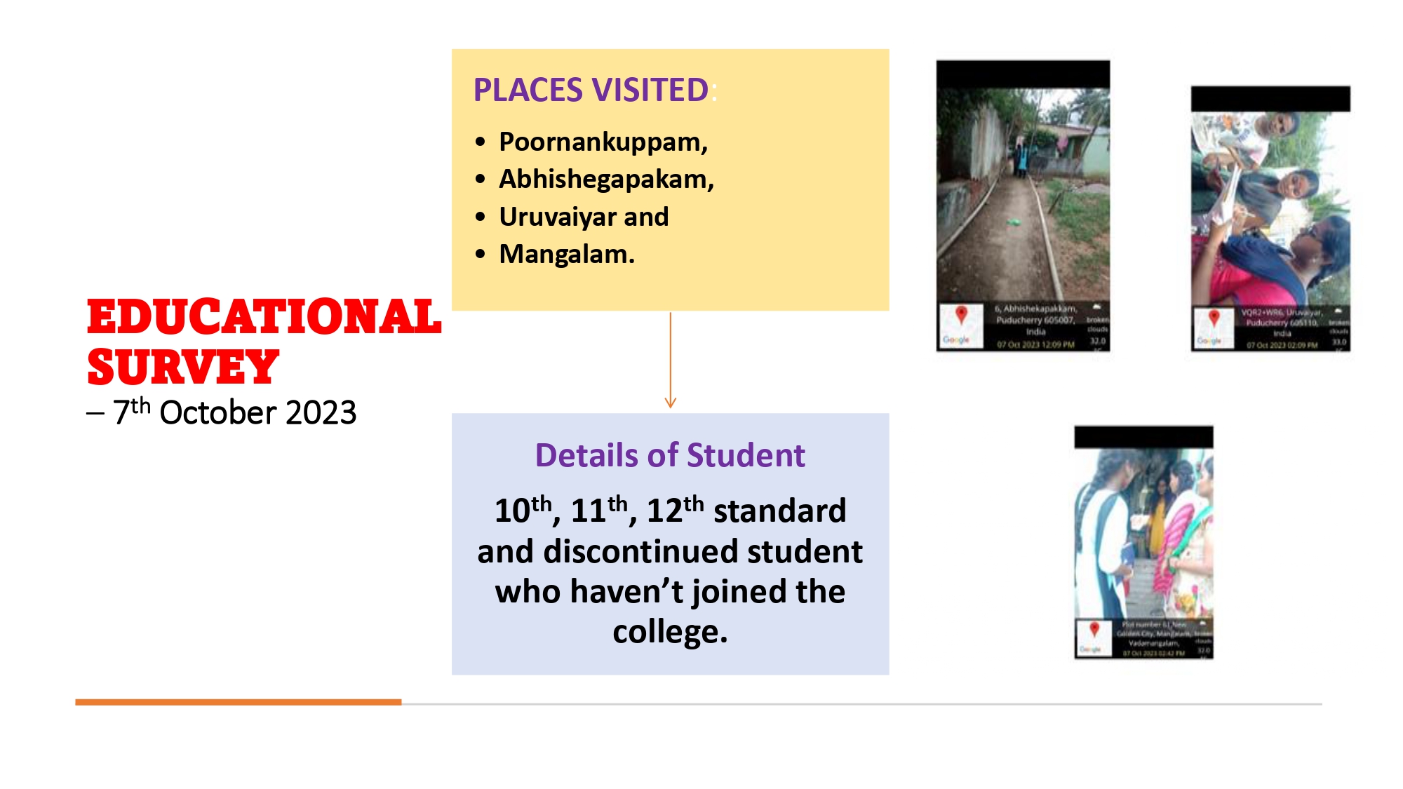EDUCATIONAL SURVEY