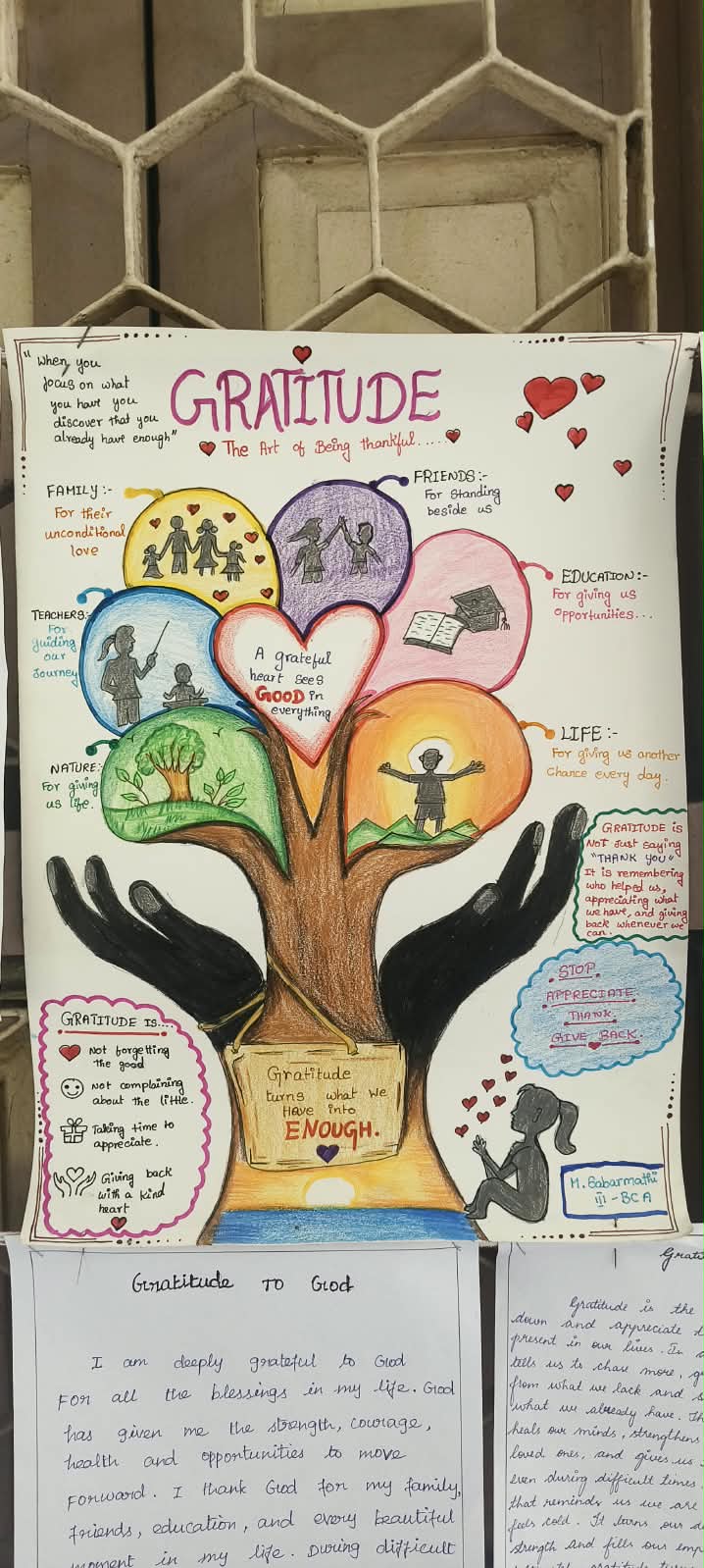 ONE WEEK ONE THEME (THE POWER OF GRATITUDE)-MATHEMATICS